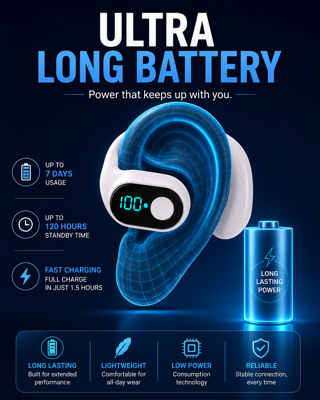 Clip-On Wireless Bluetooth Calling Earphone with LED Display (WSBD)