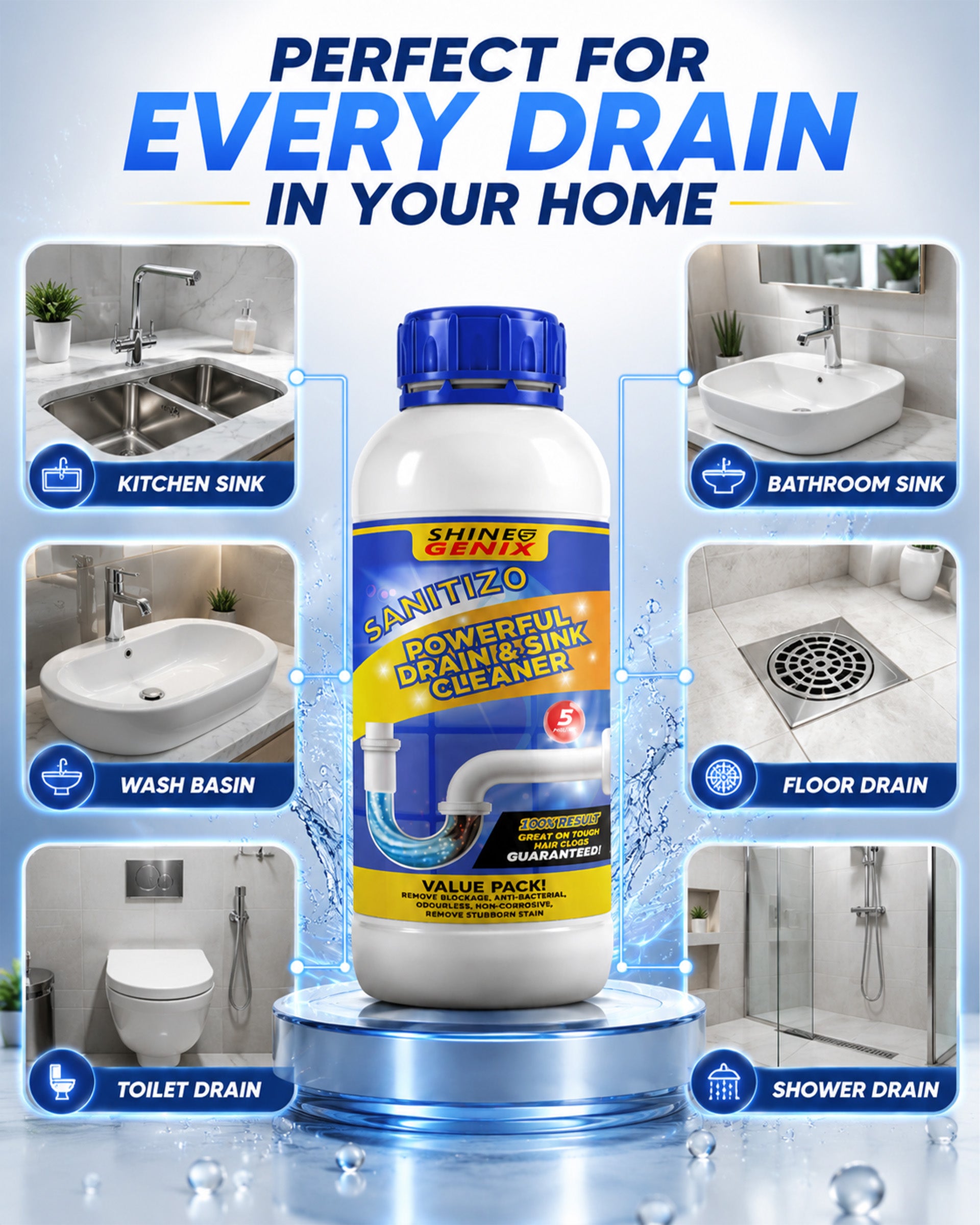 Powerful Sink & Drain Cleaner | Buy 1 Get 3 FREE @Just ₹599/-