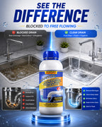 Powerful Sink & Drain Cleaner | Buy 1 Get 3 FREE @Just ₹599/-