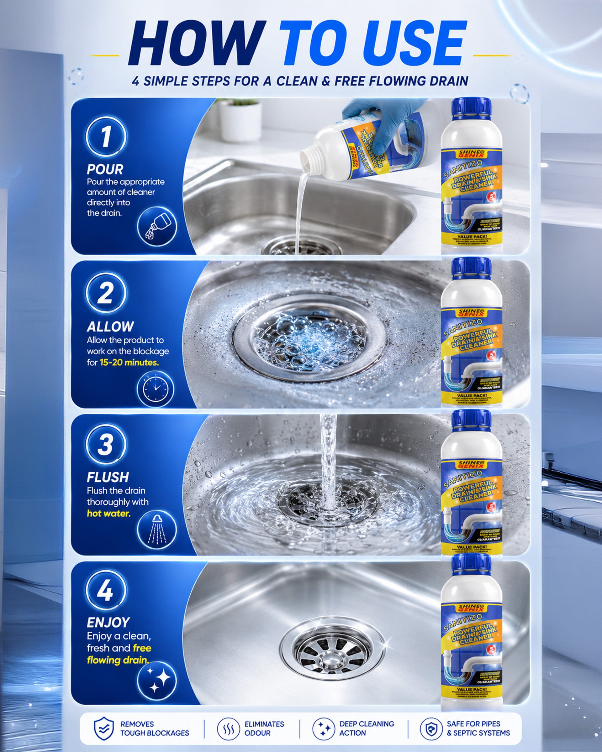 Powerful Sink & Drain Cleaner | Buy 1 Get 3 FREE @Just ₹599/-
