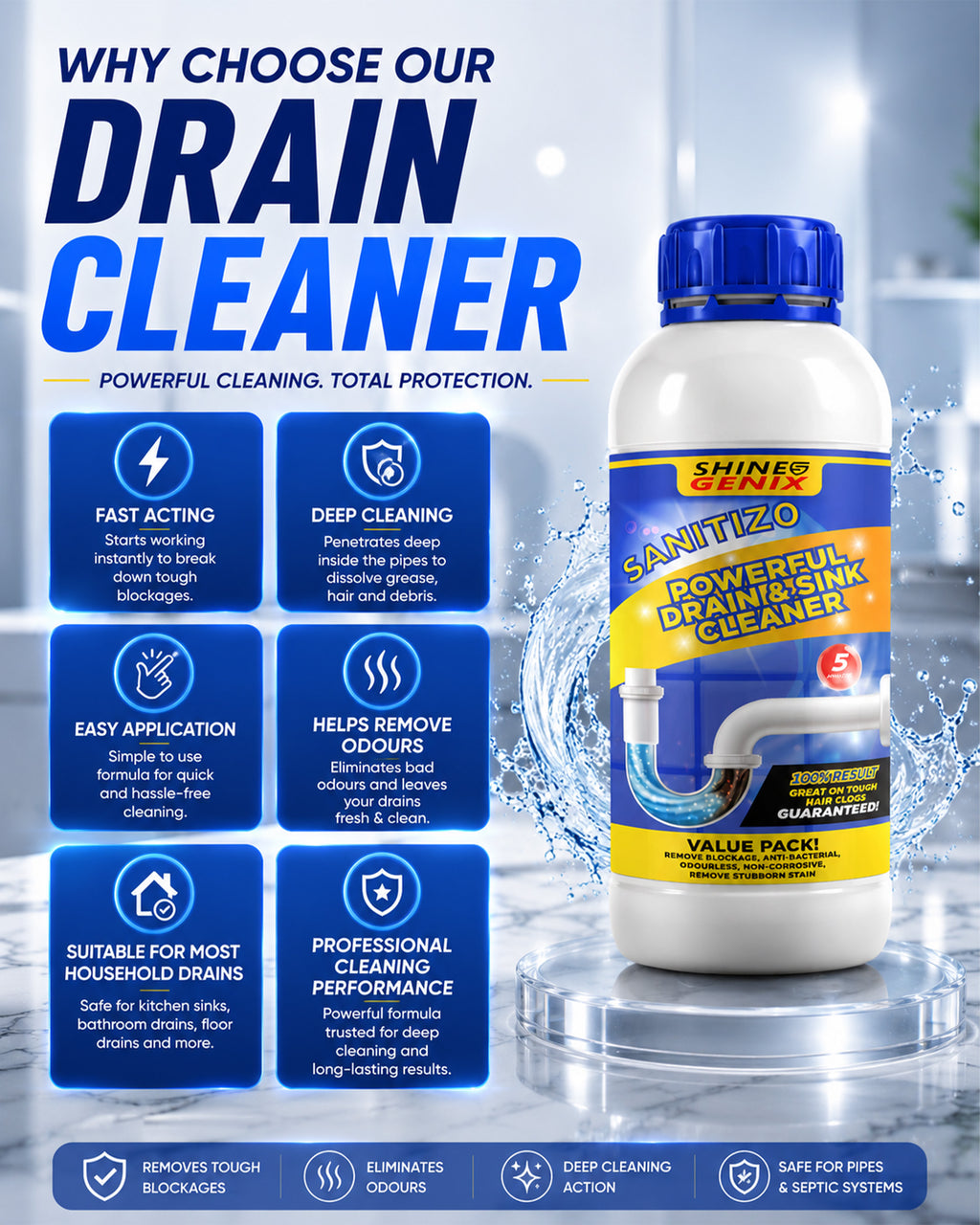 Powerful Sink & Drain Cleaner | Buy 1 Get 3 FREE @Just ₹599/-