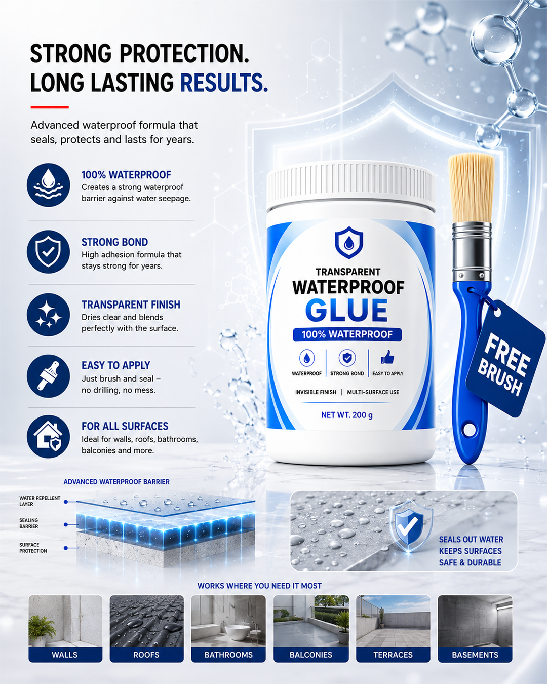 Transparent 100% Waterproof Glue with Free Brush [BUY 1 GET 1 FREE]